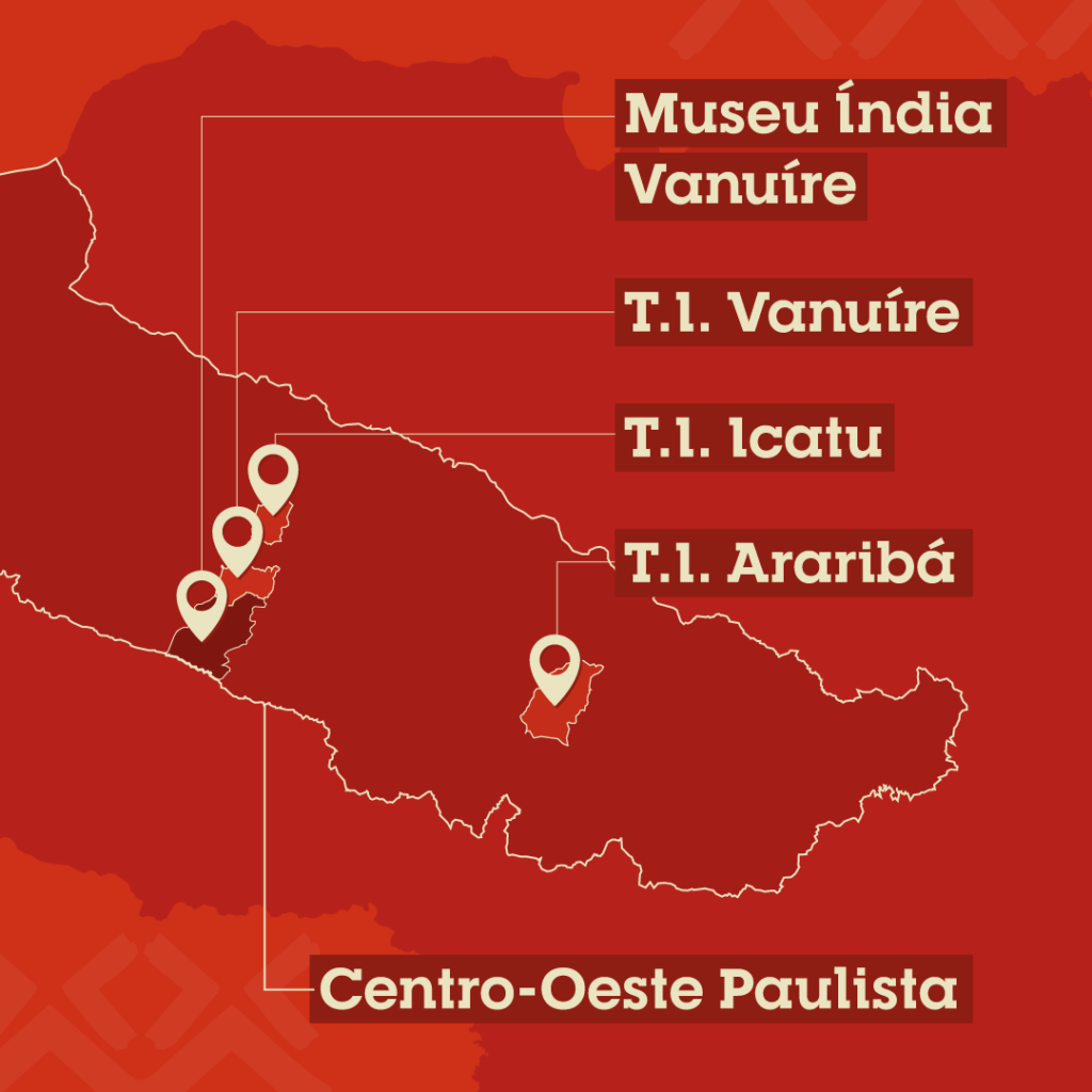 Mapa estilizado em tons de vermelho destacando o Centro-Oeste Paulista e as localizações do Museu Índia Vanuíre e das Terras Indígenas (T.I.) Vanuíre, Icatu e Araribá.